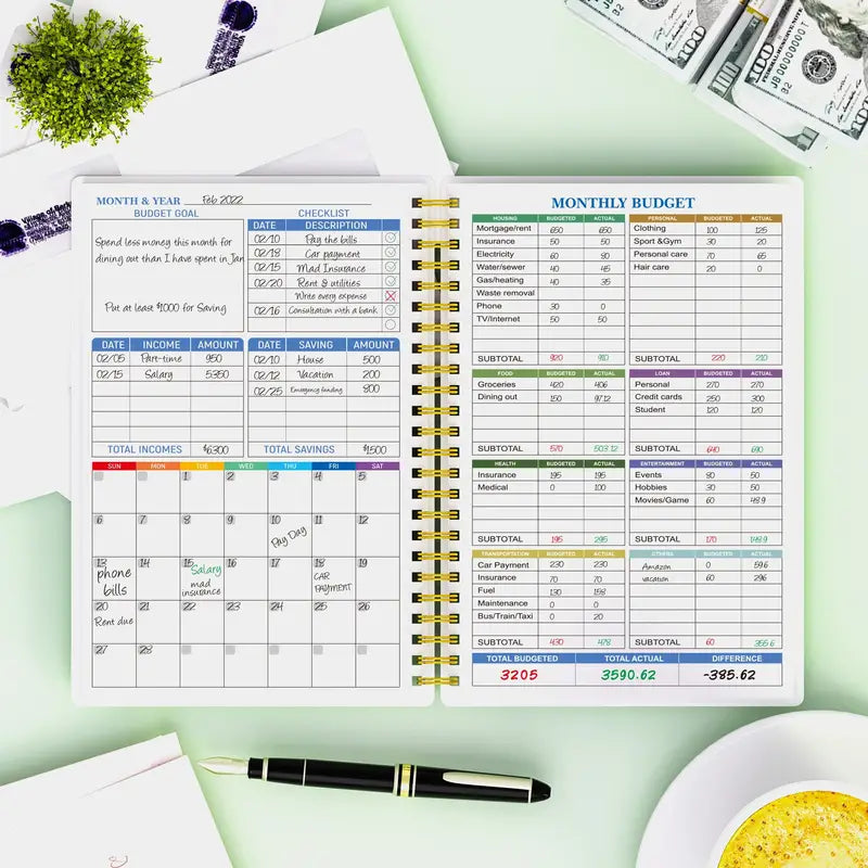 Monthly Finance Organizer With Expense Tracker Floral